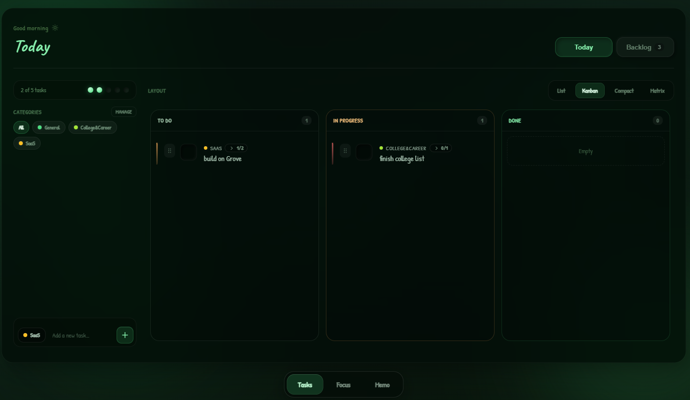 Grove kanban tab with kanban board