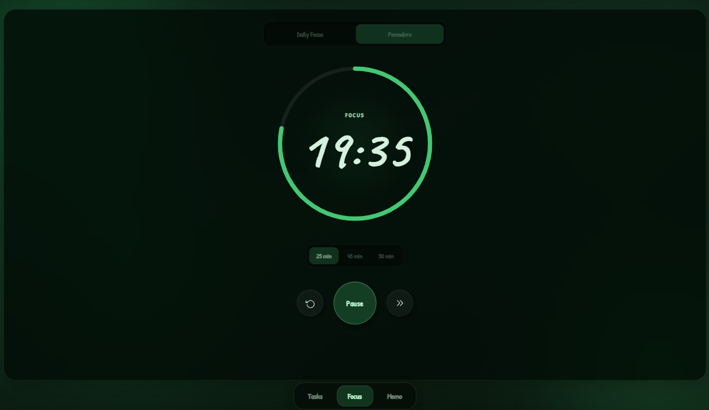Grove pomodoro tab with pomodoro timer
