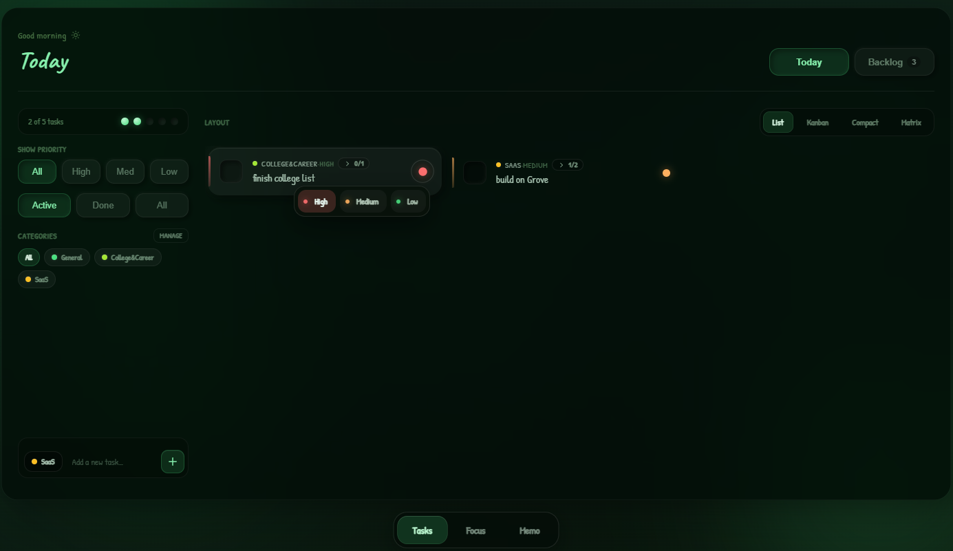 Grove priority tab with priority orbs