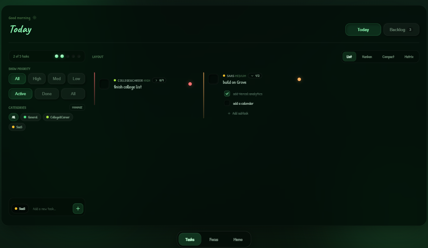 Grove subtasks tab with subtasks list